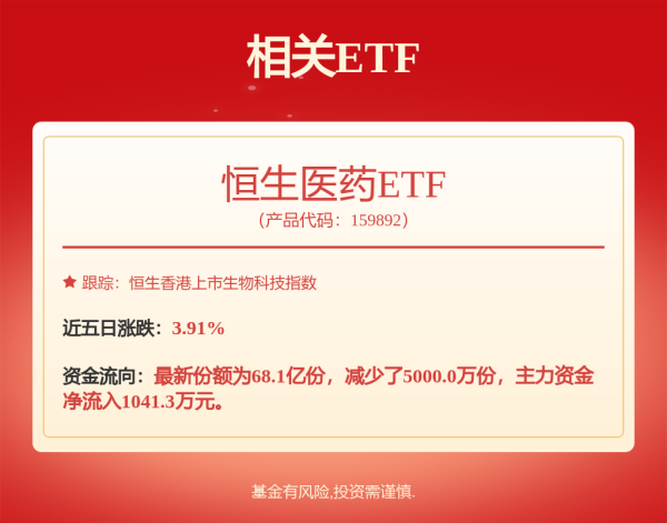 宝龙配资 突发！这些个股跳水