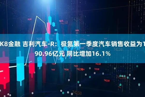K8金融 吉利汽车-R：极氪第一季度汽车销售收益为190.96亿元 同比增加16.1%