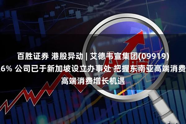百胜证券 港股异动 | 艾德韦宣集团(09919)午后涨超6% 公司已于新加坡设立办事处 把握东南亚高端消费增长机遇