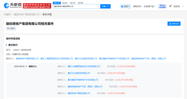汇巨福配资 融创房地产被强制执行21.2亿余元
