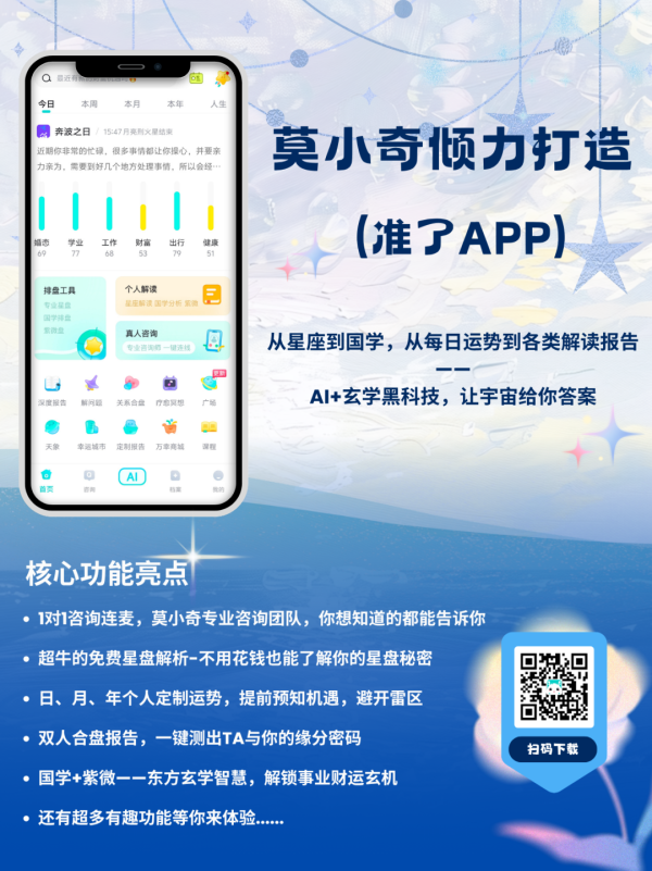 骆驼优配门店 星咖来了 | 陈伟霆，天蝎+双鱼，同时拥有水象双杰的两种魅力